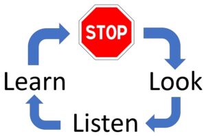 Stop Look Listen Learn